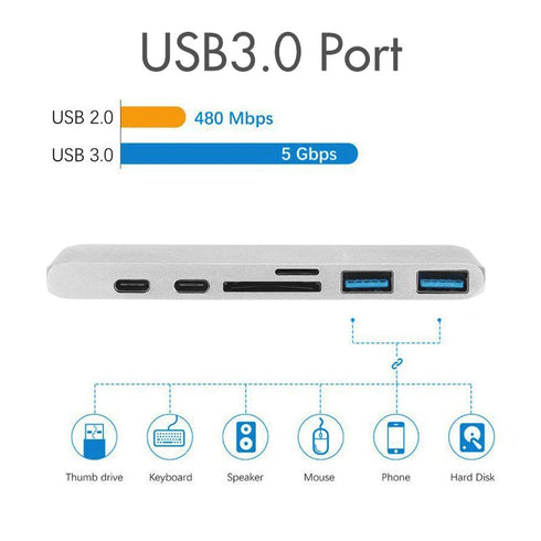 Woo TYPE-C hub 7 in 1 to HDMI 2*USB3.0 SD/TF PD
